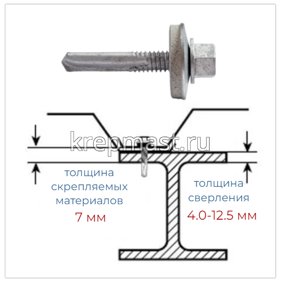 Саморез кровельный 5,5х32 HE5-R-Z19 HARPOON 6-гр. - увел.сверло