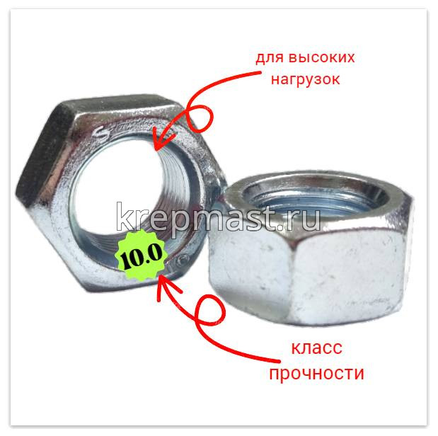 Гайка 6-гр. М 18 (1,5) МЕЛКАЯ резьба кл.пр. 10,0 оц.DIN 934