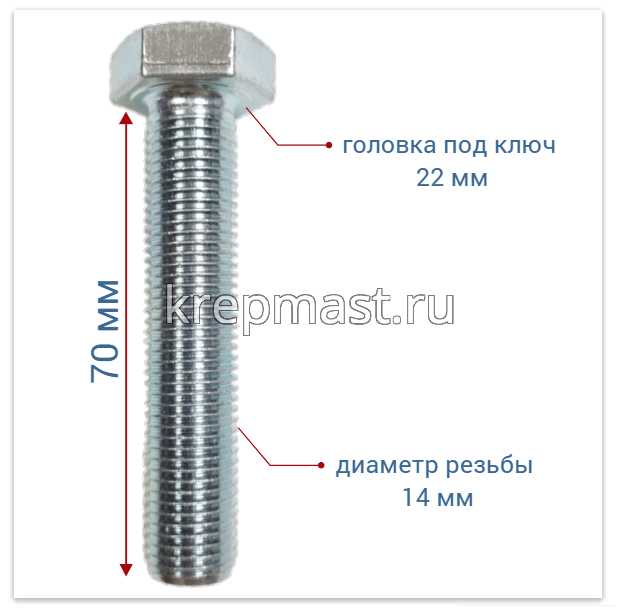 Болт DIN 961 14х 70х1,5 кл.пр.10,9 ОЦИНК. п/р с мелкой резьбой
